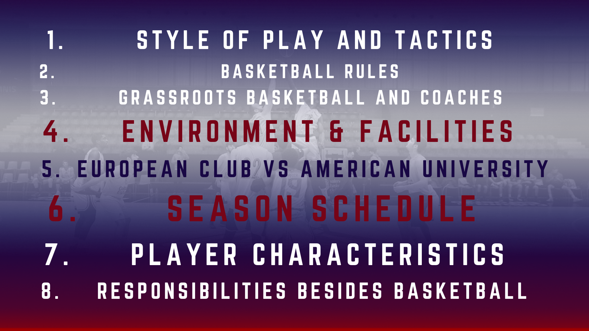 fiba rules amateur basketball