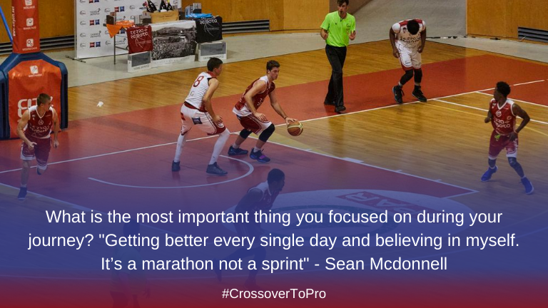 Quote Sean Mcdonnell Overseas Basketball