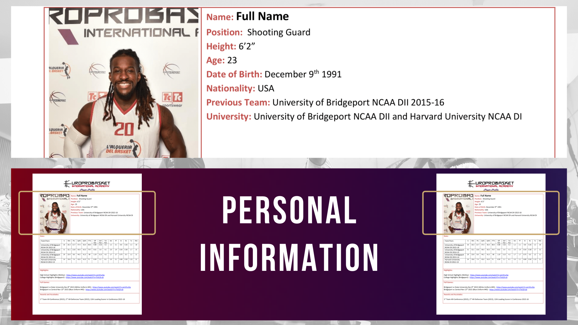 How to Make a Basketball Resume Basketball Resume Examples