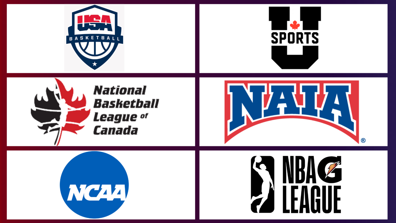 how-to-play-basketball-overseas-step-by-step-guide