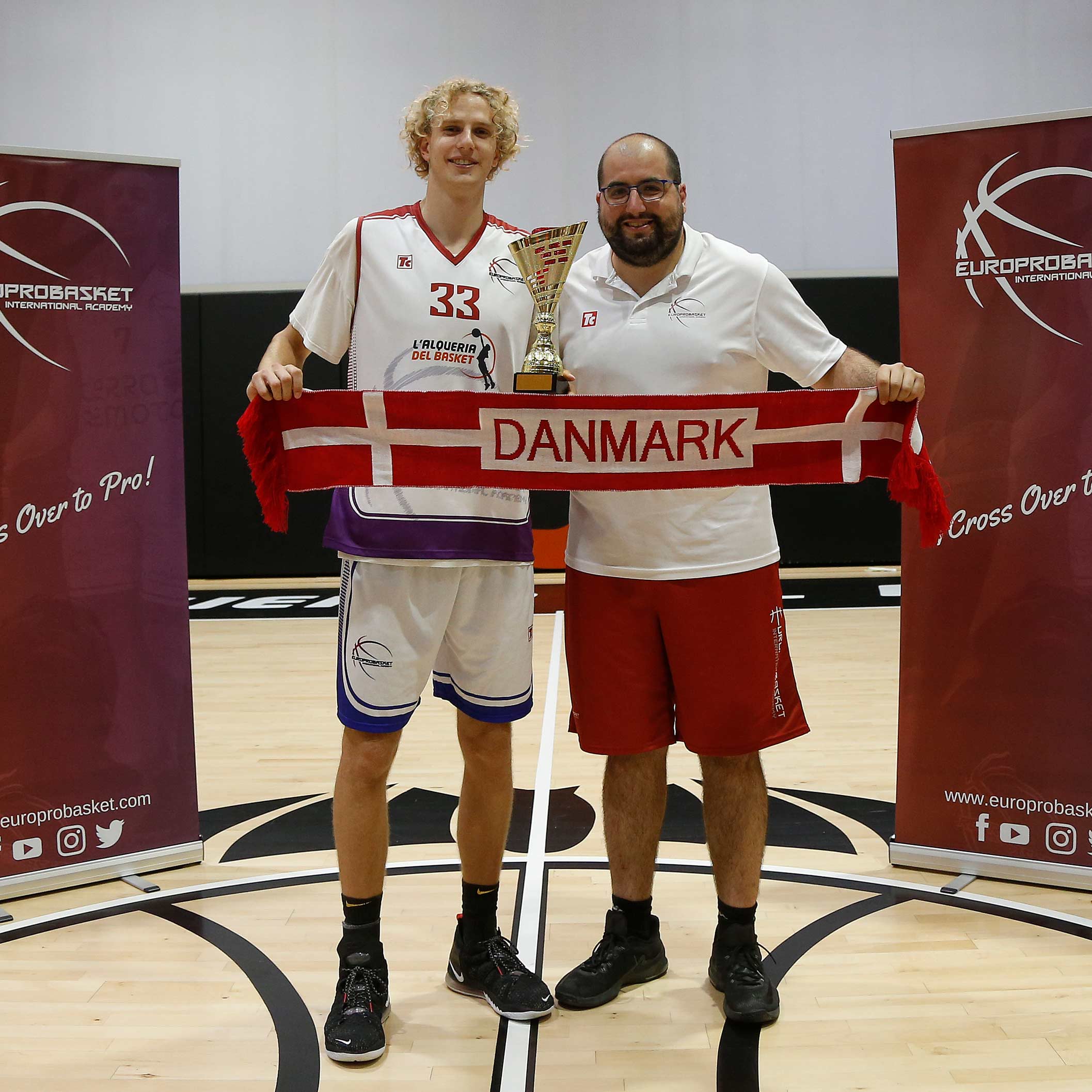 Demark Basketball EuroProBasket