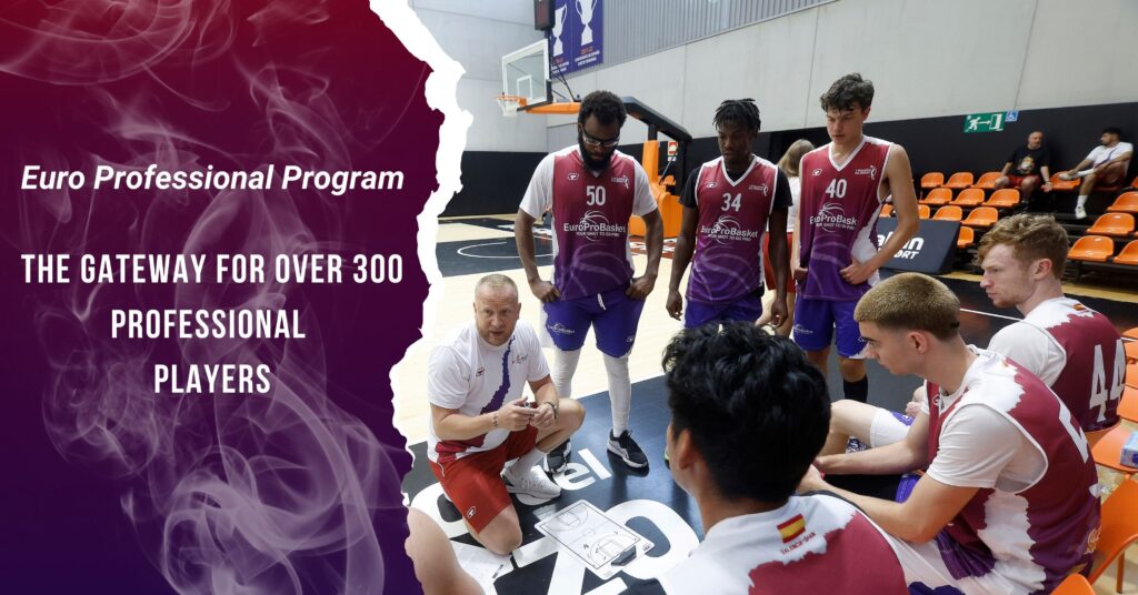 overseas basketball tryouts