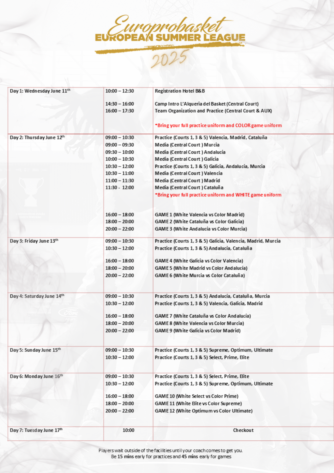 European Summer League Schedule 2025