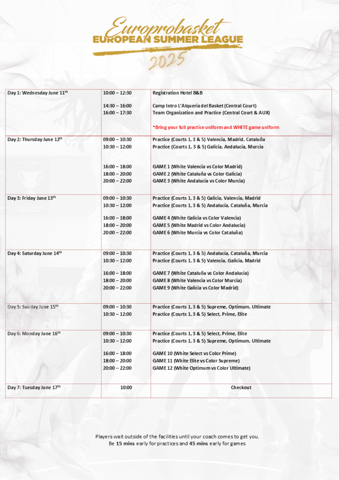 Schedule European Summer League 2025
