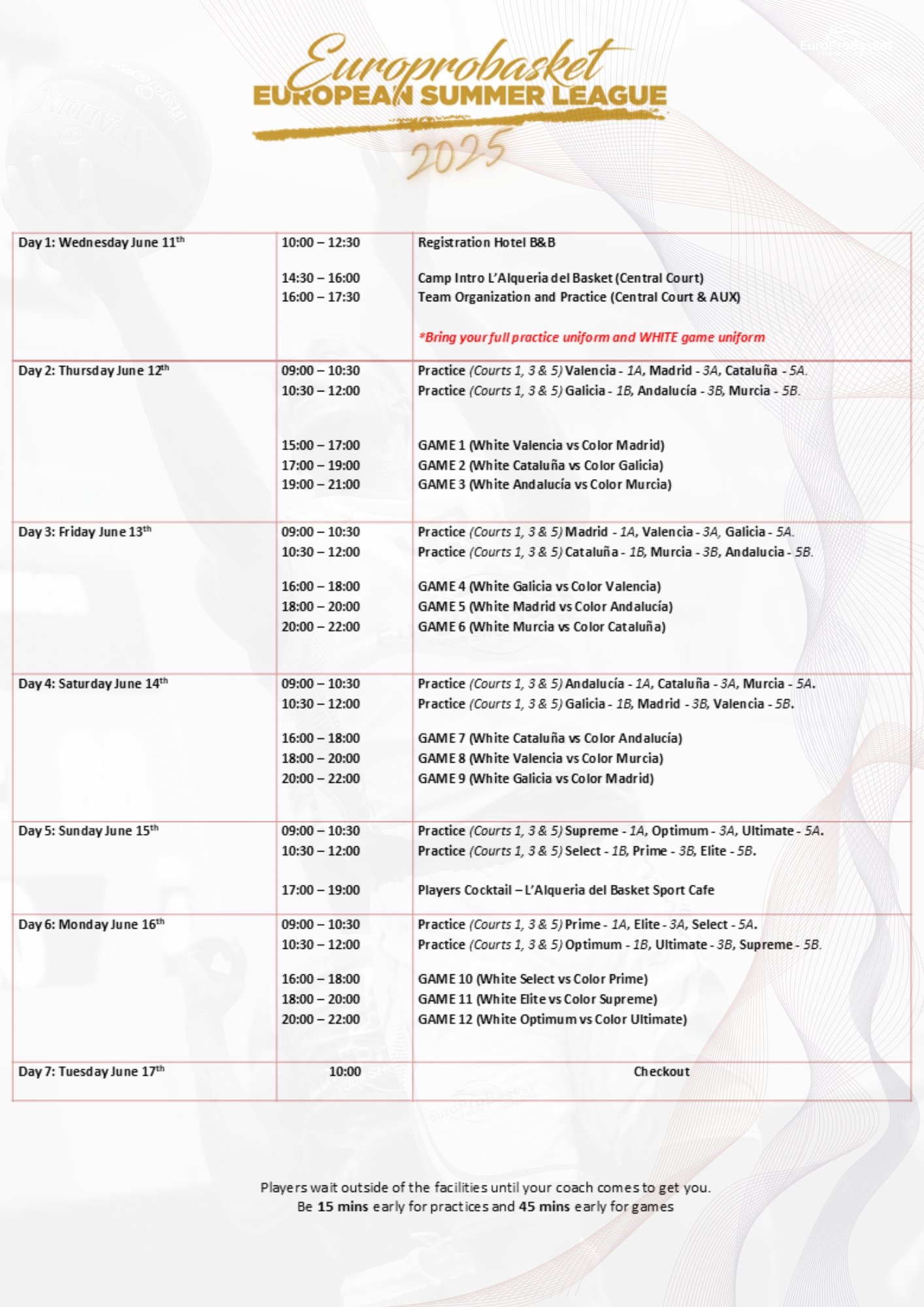 European Summer League Schedule 2025