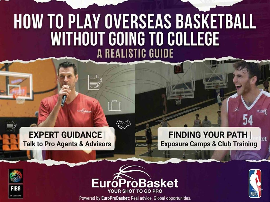 How to Play Overseas Basketball Without Going to College A Realistic Guide