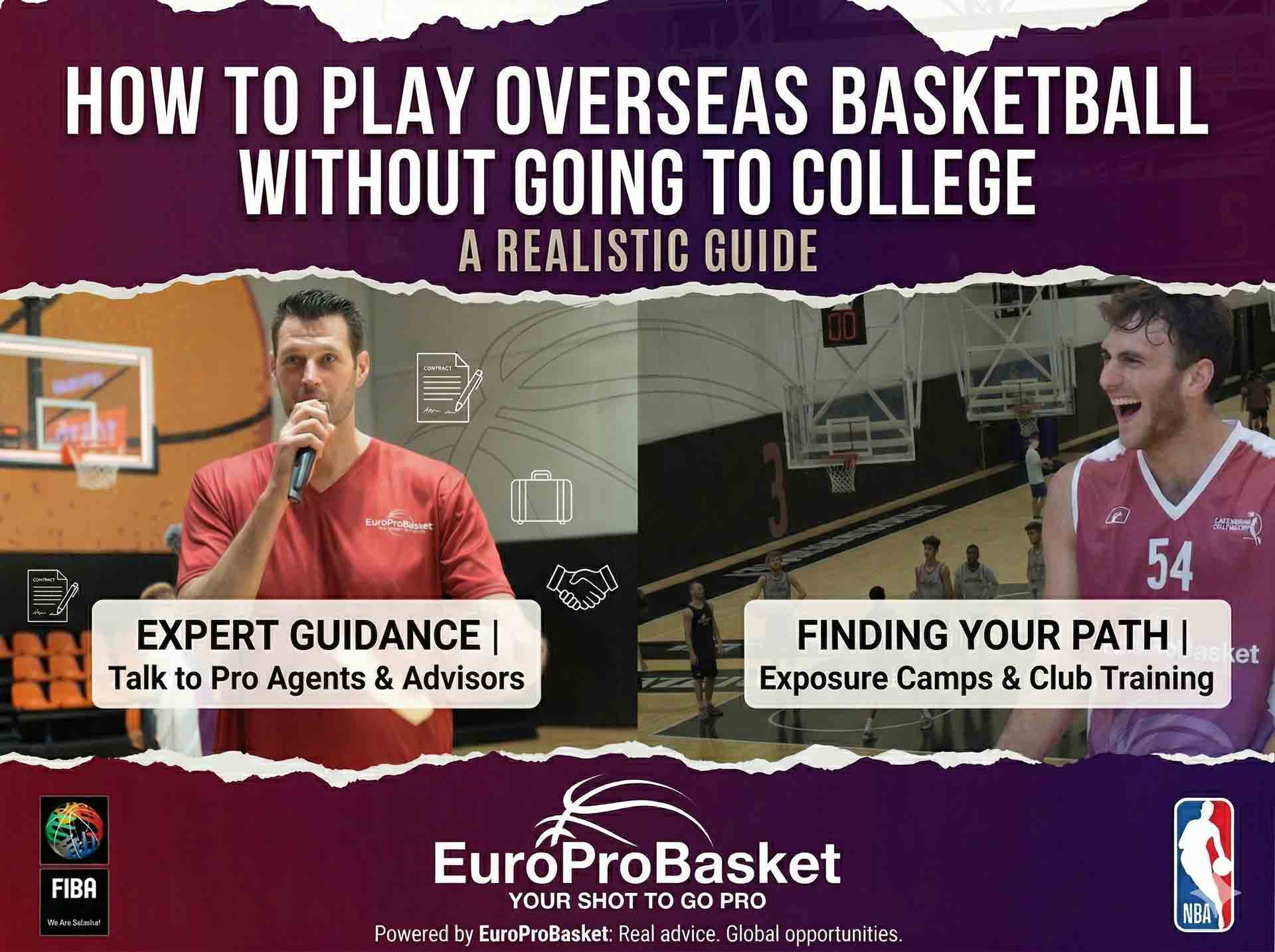 How to Play Overseas Basketball Without Going to College A Realistic Guide