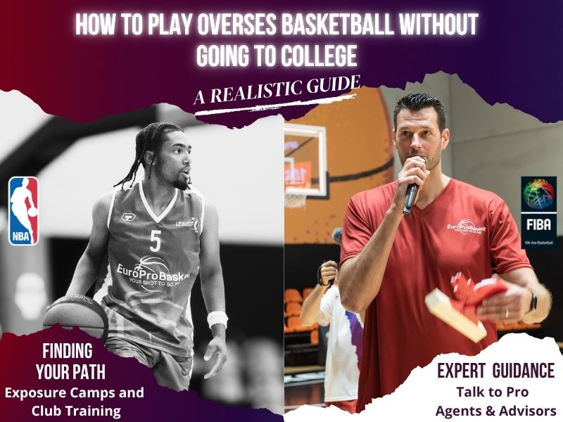 How to Play Overseas Basketball Without Going to College A Realistic Guide